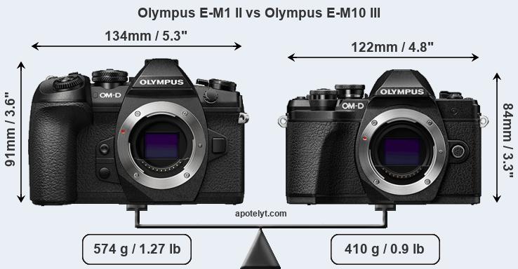 Size Olympus E-M1 II vs Olympus E-M10 III