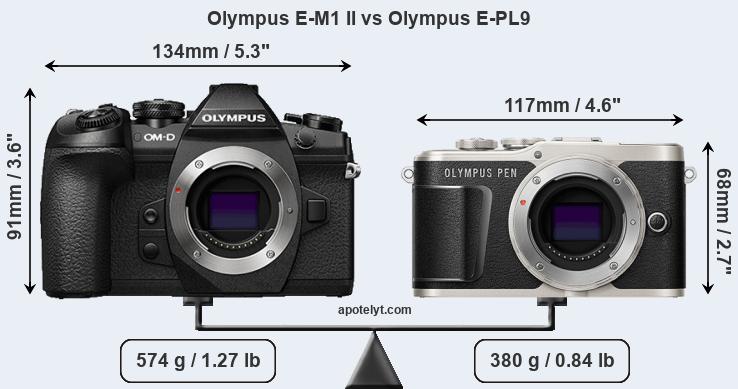 Size Olympus E-M1 II vs Olympus E-PL9