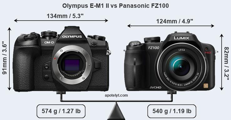 Size Olympus E-M1 II vs Panasonic FZ100