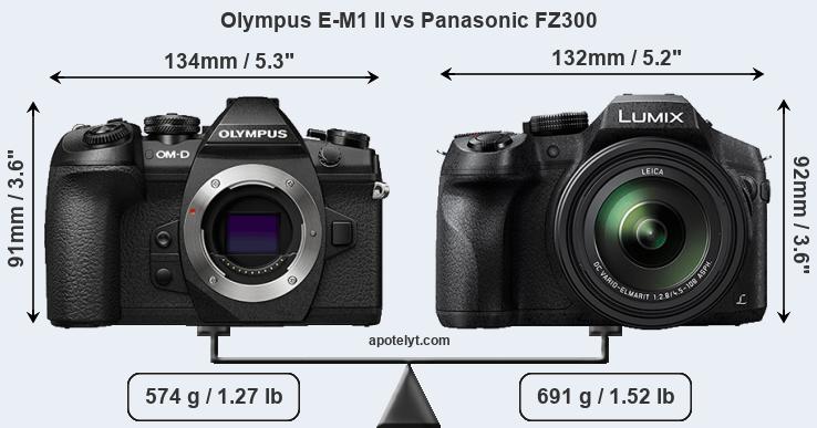 Size Olympus E-M1 II vs Panasonic FZ300