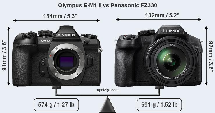 Size Olympus E-M1 II vs Panasonic FZ330