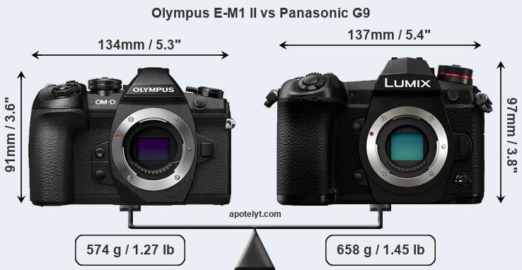 Size Olympus E-M1 II vs Panasonic G9