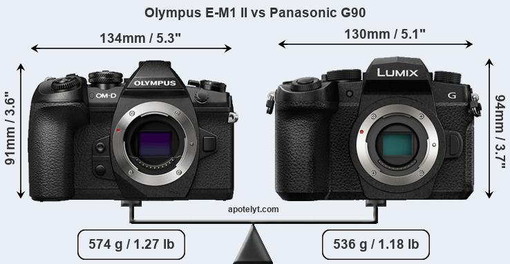 Size Olympus E-M1 II vs Panasonic G90