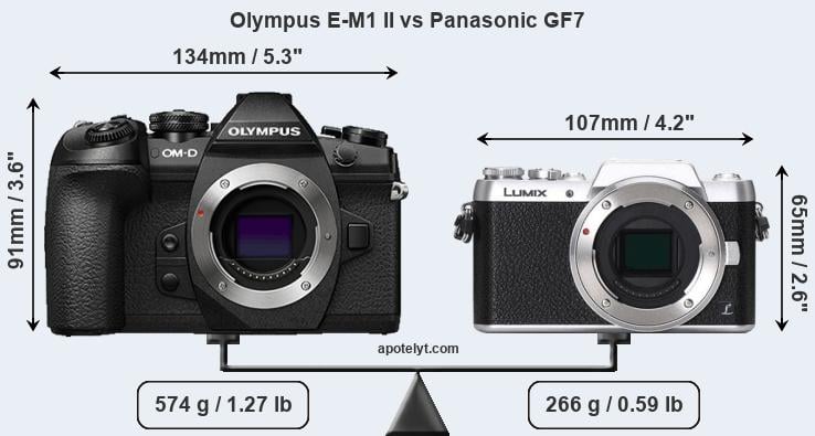 Size Olympus E-M1 II vs Panasonic GF7
