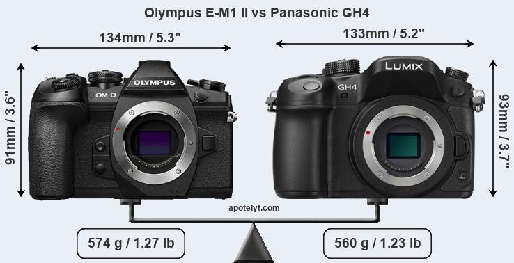 Size Olympus E-M1 II vs Panasonic GH4