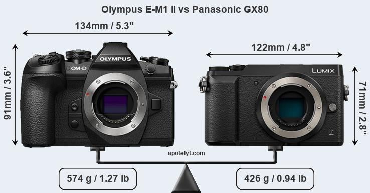 Size Olympus E-M1 II vs Panasonic GX80