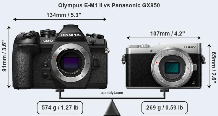 Size Olympus E-M1 II vs Panasonic GX850