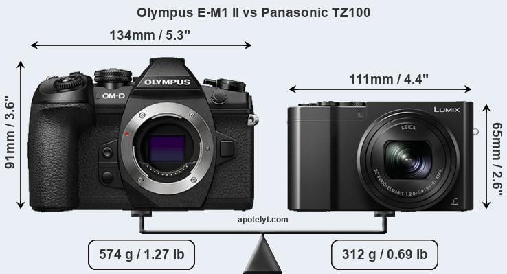 Size Olympus E-M1 II vs Panasonic TZ100