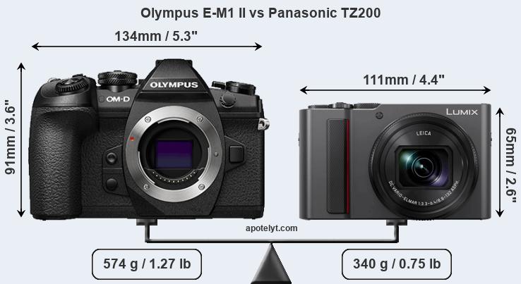 Size Olympus E-M1 II vs Panasonic TZ200