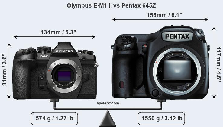 Size Olympus E-M1 II vs Pentax 645Z