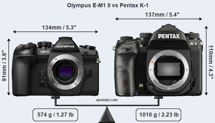 Size Olympus E-M1 II vs Pentax K-1
