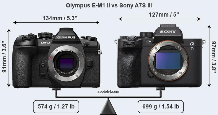 Size Olympus E-M1 II vs Sony A7S III