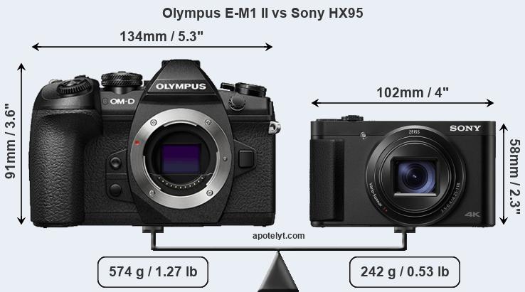 Size Olympus E-M1 II vs Sony HX95