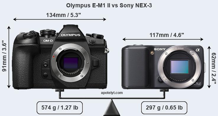 Size Olympus E-M1 II vs Sony NEX-3