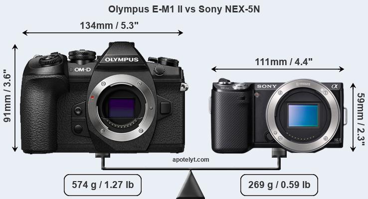 Size Olympus E-M1 II vs Sony NEX-5N