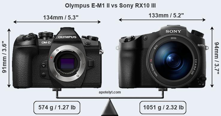 Size Olympus E-M1 II vs Sony RX10 III