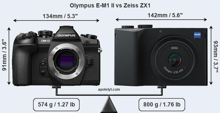 Size Olympus E-M1 II vs Zeiss ZX1