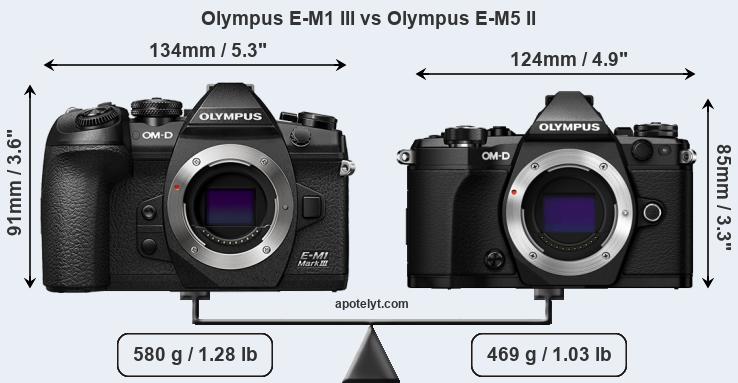 Size Olympus E-M1 III vs Olympus E-M5 II