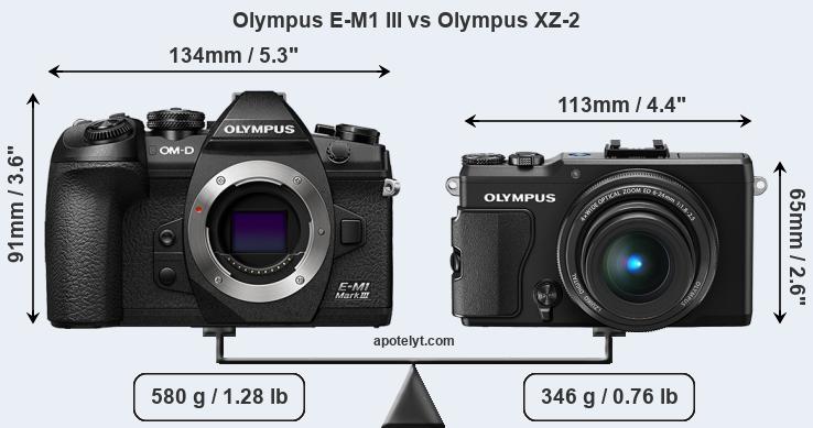 Size Olympus E-M1 III vs Olympus XZ-2