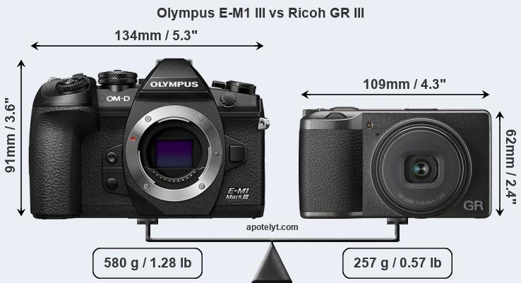 Size Olympus E-M1 III vs Ricoh GR III