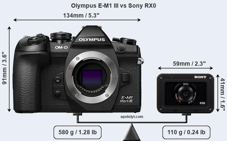 Size Olympus E-M1 III vs Sony RX0