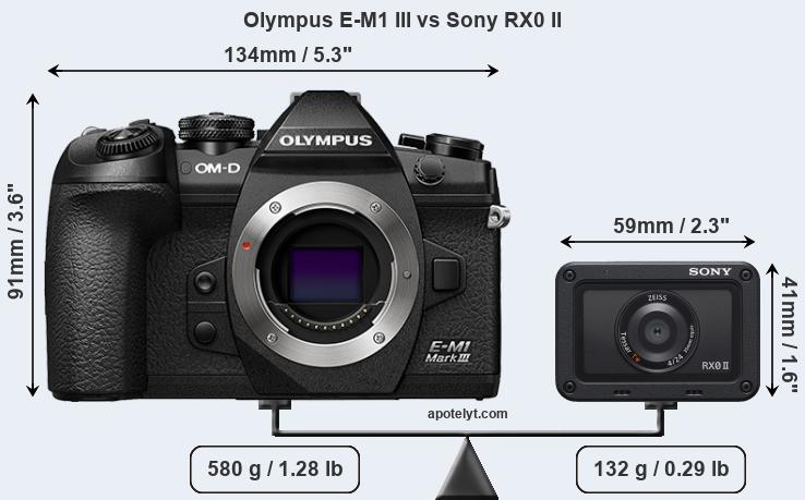 Size Olympus E-M1 III vs Sony RX0 II