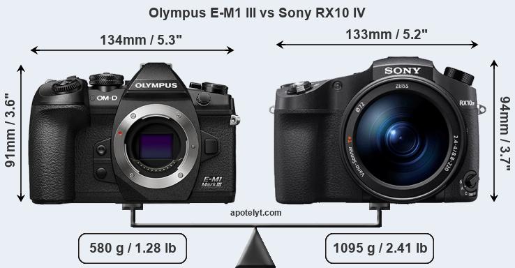Size Olympus E-M1 III vs Sony RX10 IV