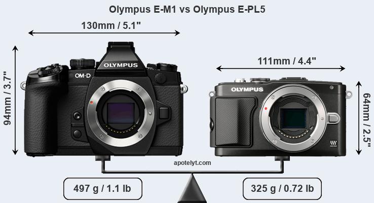 Size Olympus E-M1 vs Olympus E-PL5