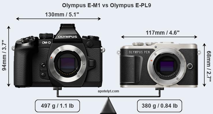Size Olympus E-M1 vs Olympus E-PL9