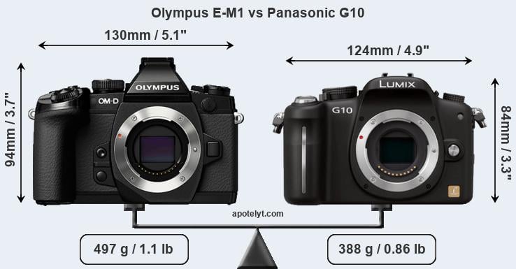 Size Olympus E-M1 vs Panasonic G10
