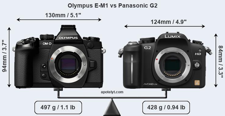 Size Olympus E-M1 vs Panasonic G2
