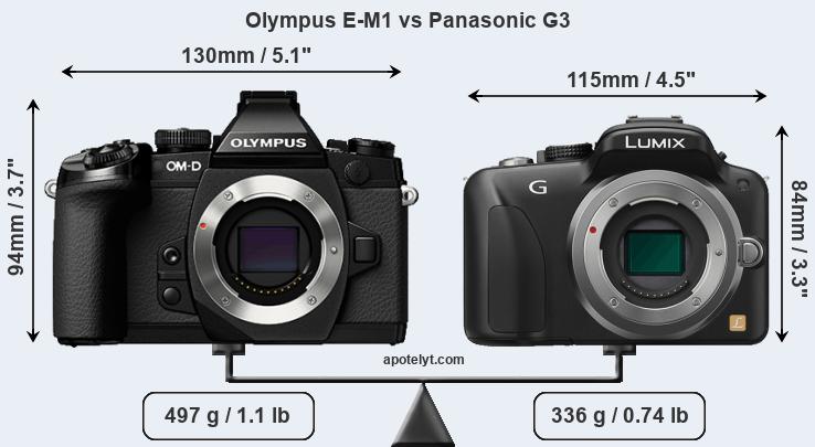 Size Olympus E-M1 vs Panasonic G3
