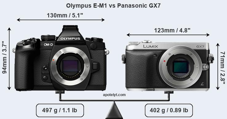 Size Olympus E-M1 vs Panasonic GX7