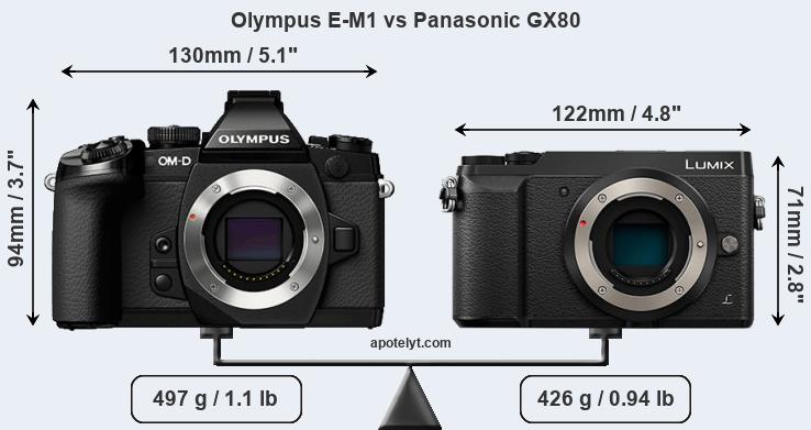 Size Olympus E-M1 vs Panasonic GX80