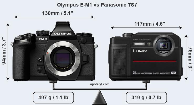 Size Olympus E-M1 vs Panasonic TS7