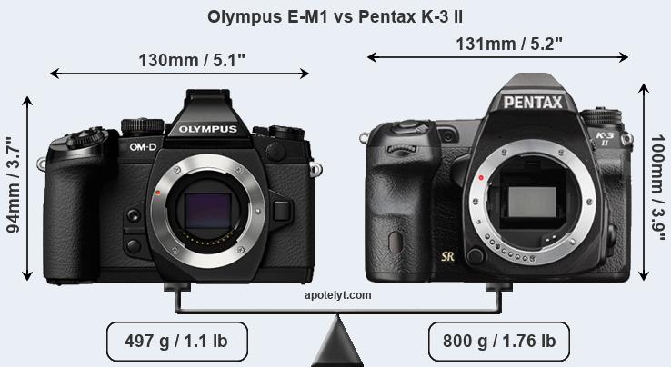 Size Olympus E-M1 vs Pentax K-3 II