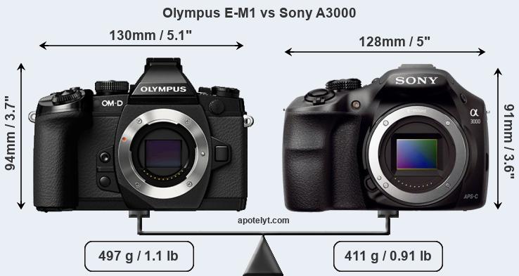Size Olympus E-M1 vs Sony A3000