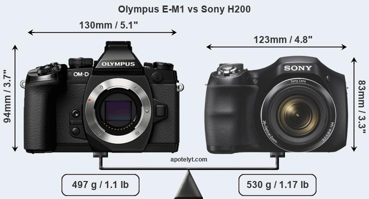 Size Olympus E-M1 vs Sony H200