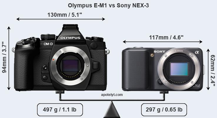 Size Olympus E-M1 vs Sony NEX-3