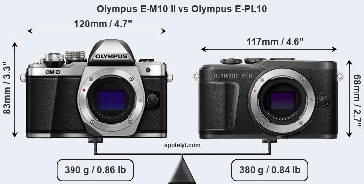 Size Olympus E-M10 II vs Olympus E-PL10
