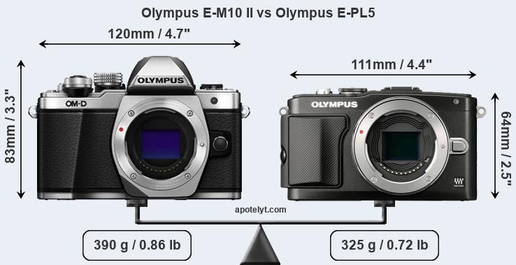 Size Olympus E-M10 II vs Olympus E-PL5