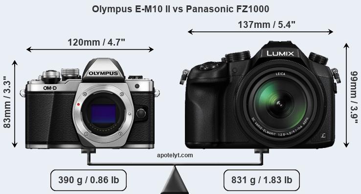 Size Olympus E-M10 II vs Panasonic FZ1000