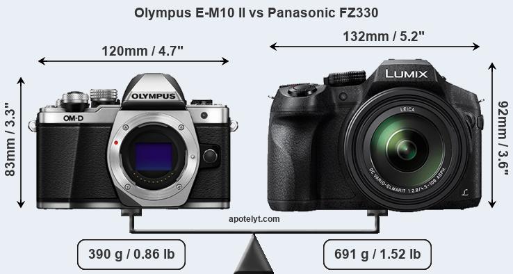 Size Olympus E-M10 II vs Panasonic FZ330