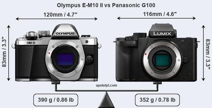 Size Olympus E-M10 II vs Panasonic G100