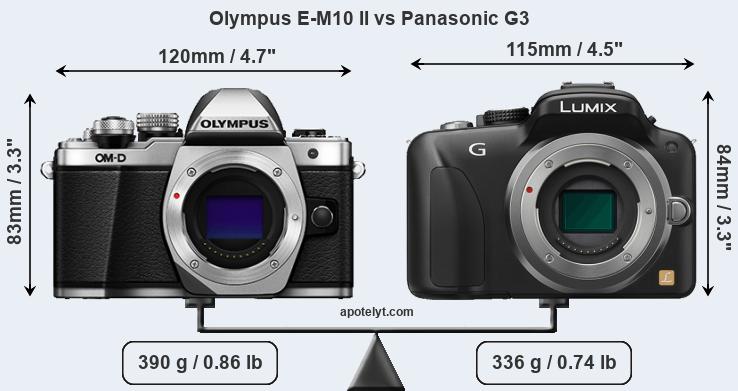 Size Olympus E-M10 II vs Panasonic G3