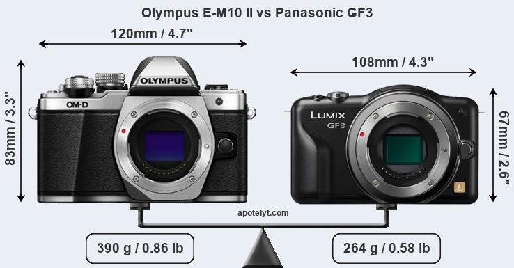 Size Olympus E-M10 II vs Panasonic GF3