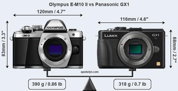 Size Olympus E-M10 II vs Panasonic GX1