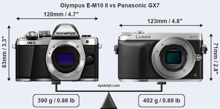 Size Olympus E-M10 II vs Panasonic GX7