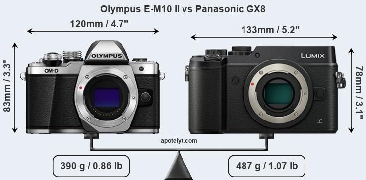 Size Olympus E-M10 II vs Panasonic GX8
