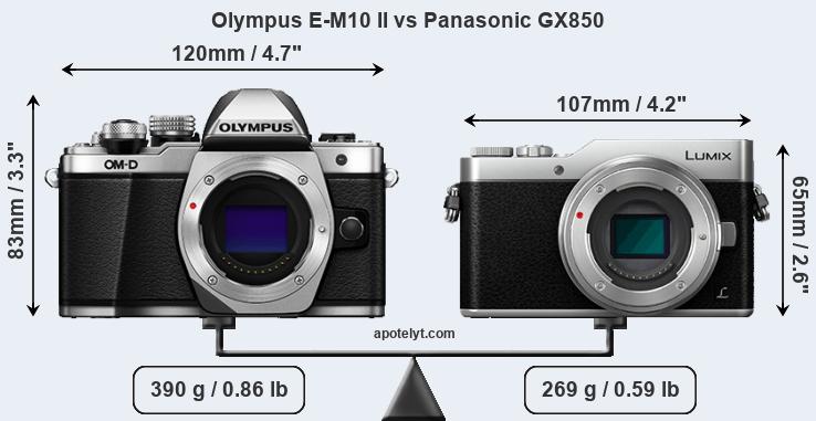 Size Olympus E-M10 II vs Panasonic GX850
